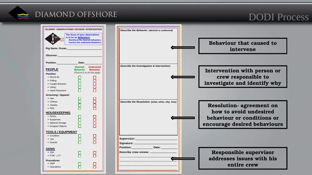 Diamond’s Mission Statement Diamond Offshore - slide 17 of 25