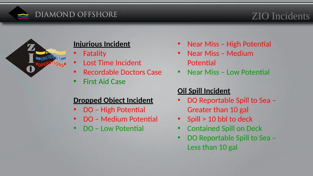 Diamond’s Mission Statement Diamond Offshore - slide 14 of 25