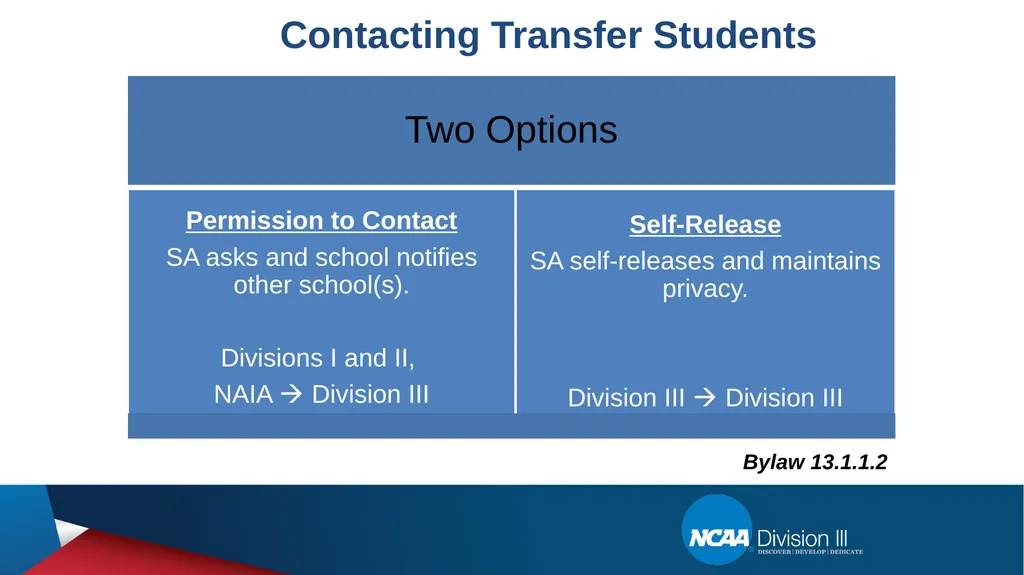 College Conference of Illinois and Wisconsin - slide 18 of 25