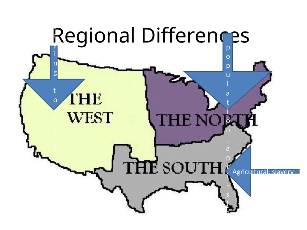 SECTIONALISM Regional Differences Agricultural, - slide 2 of 18