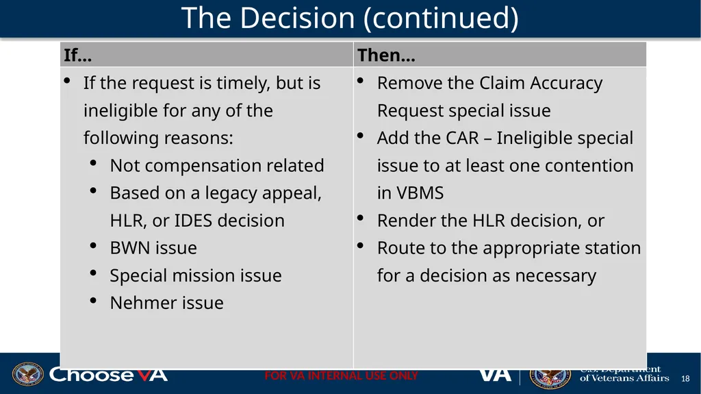 Claim Accuracy Request Pilot April 2021 Define a - slide 18 of 23