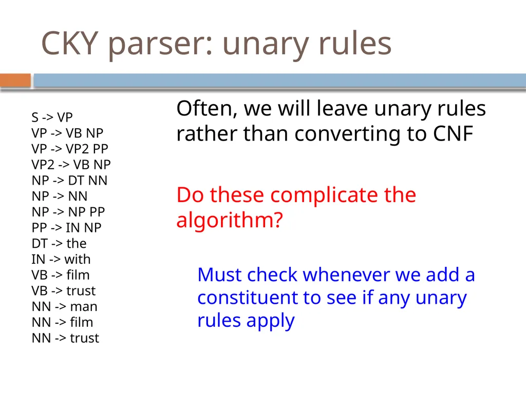 Parsing David Kauchak CS159 – Fall 2024 Admin - slide 94 of 130