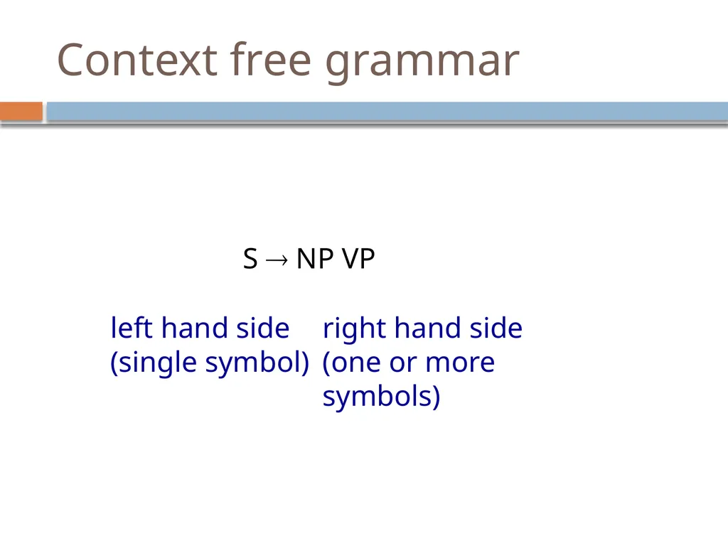 Parsing David Kauchak CS159 – Fall 2024 Admin - slide 3 of 130