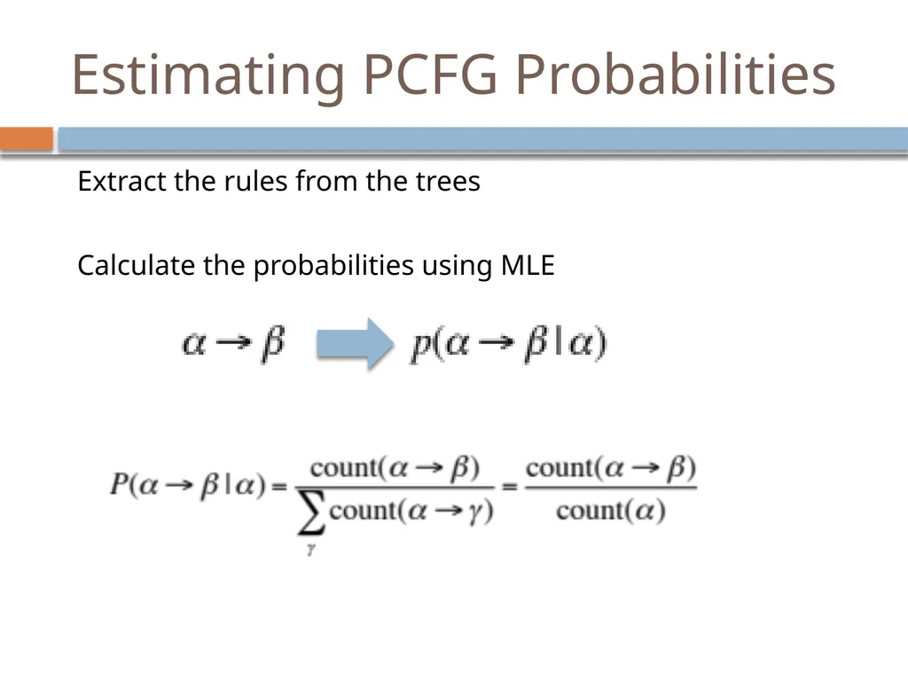 Parsing David Kauchak CS159 – Fall 2024 Admin - slide 15 of 130