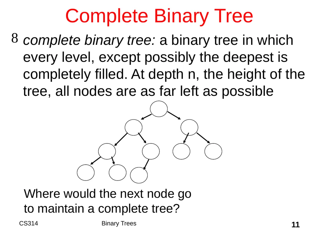 Topic 18 Binary Trees "A tree may grow a thousand - slide 11 of 50