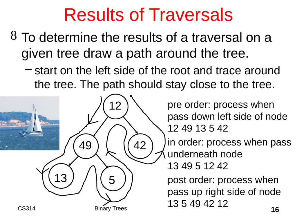 Topic 18 Binary Trees "A tree may grow a thousand - slide 16 of 50
