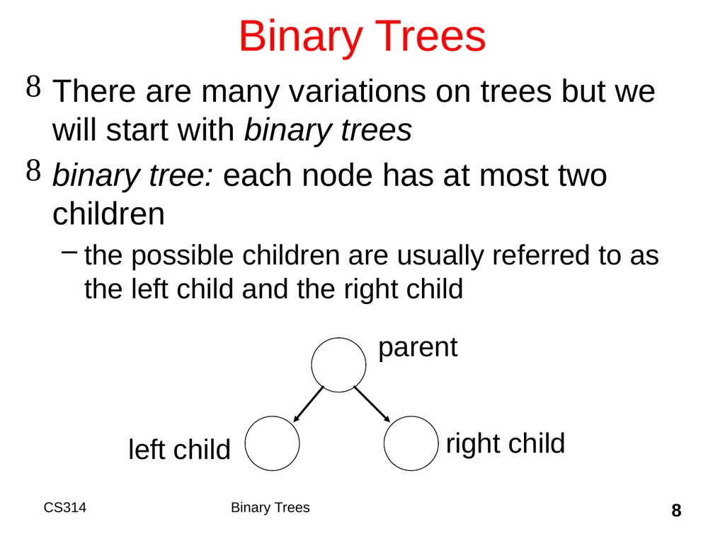 Topic 18 Binary Trees "A tree may grow a thousand - slide 8 of 50