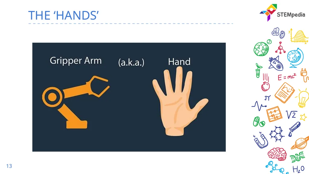 Introduction to Robots Part 1 What is Robot? 2 3 - slide 13 of 24