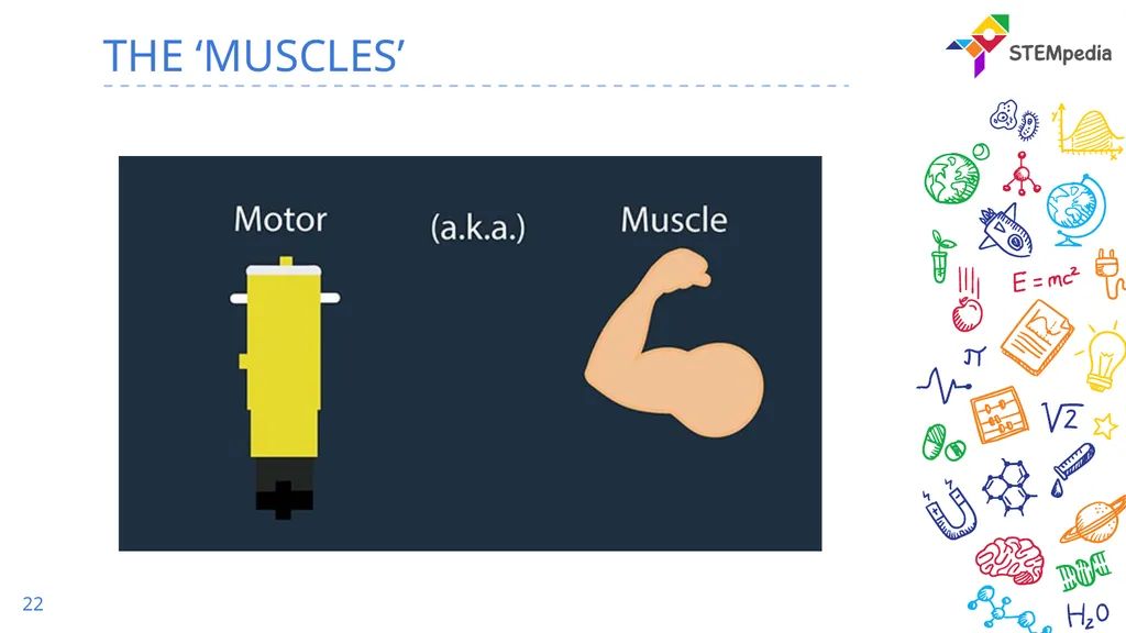 Introduction to Robots Part 1 What is Robot? 2 3 - slide 22 of 24