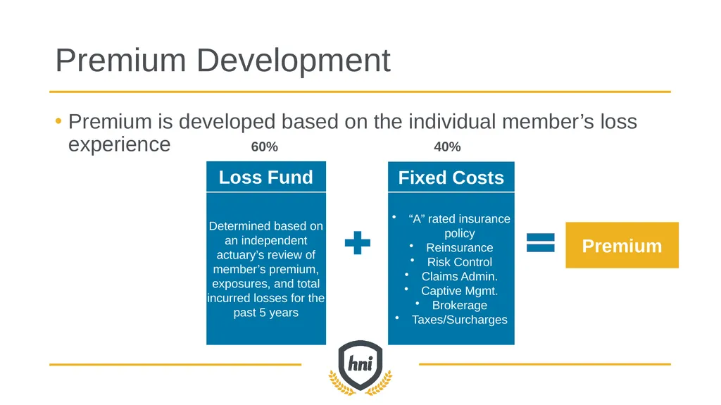 GROUP captive overview How high-performing - slide 10 of 33