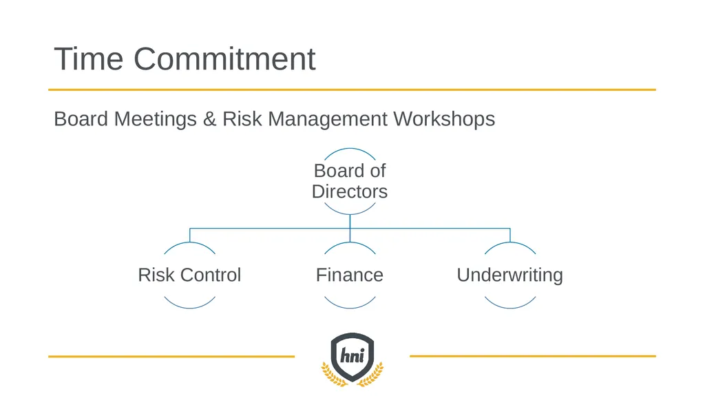 GROUP captive overview How high-performing - slide 17 of 33