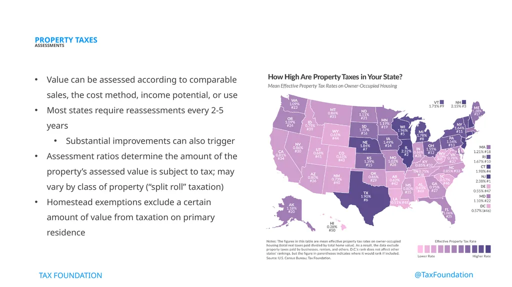 State Tax Policy Boot Camp Session Two SALES & USE - slide 9 of 15