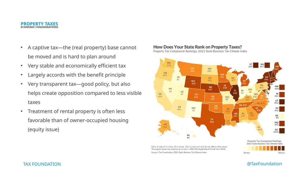 State Tax Policy Boot Camp Session Two SALES & USE - slide 13 of 15