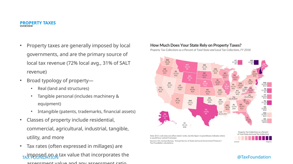 State Tax Policy Boot Camp Session Two SALES & USE - slide 8 of 15