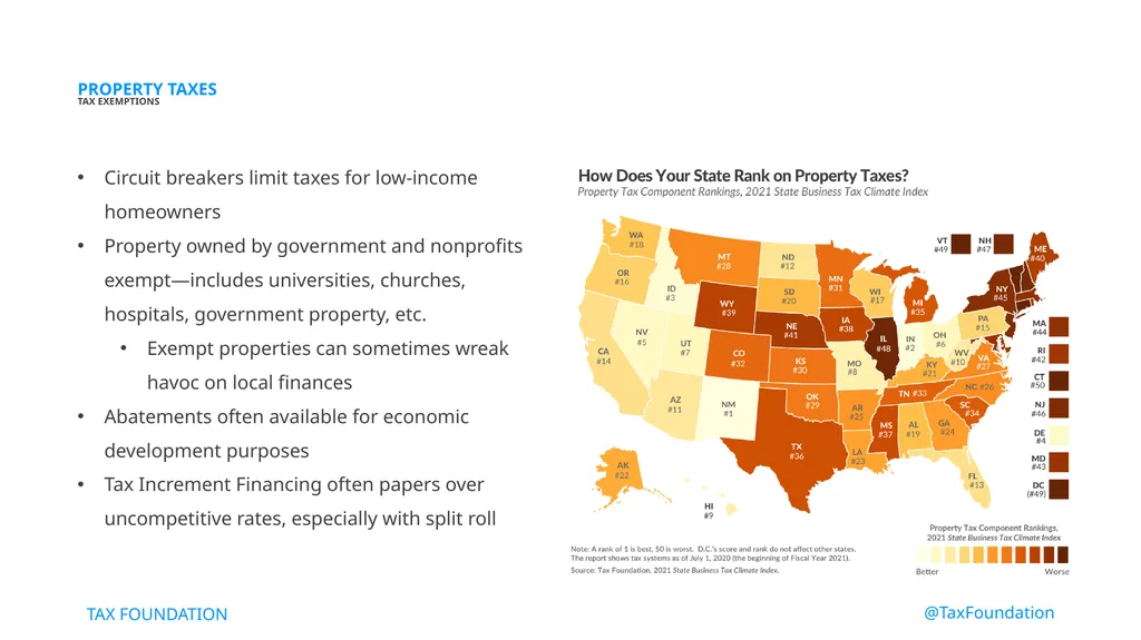 State Tax Policy Boot Camp Session Two SALES & USE - slide 12 of 15