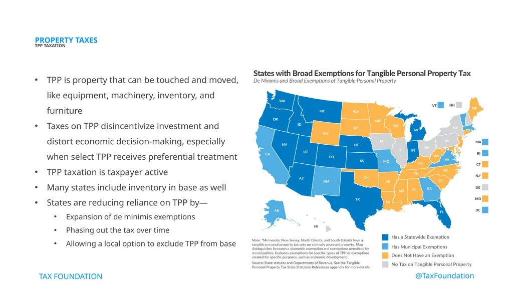 State Tax Policy Boot Camp Session Two SALES & USE - slide 11 of 15