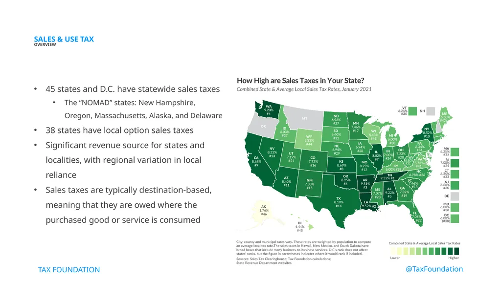 State Tax Policy Boot Camp Session Two SALES & USE - slide 2 of 15