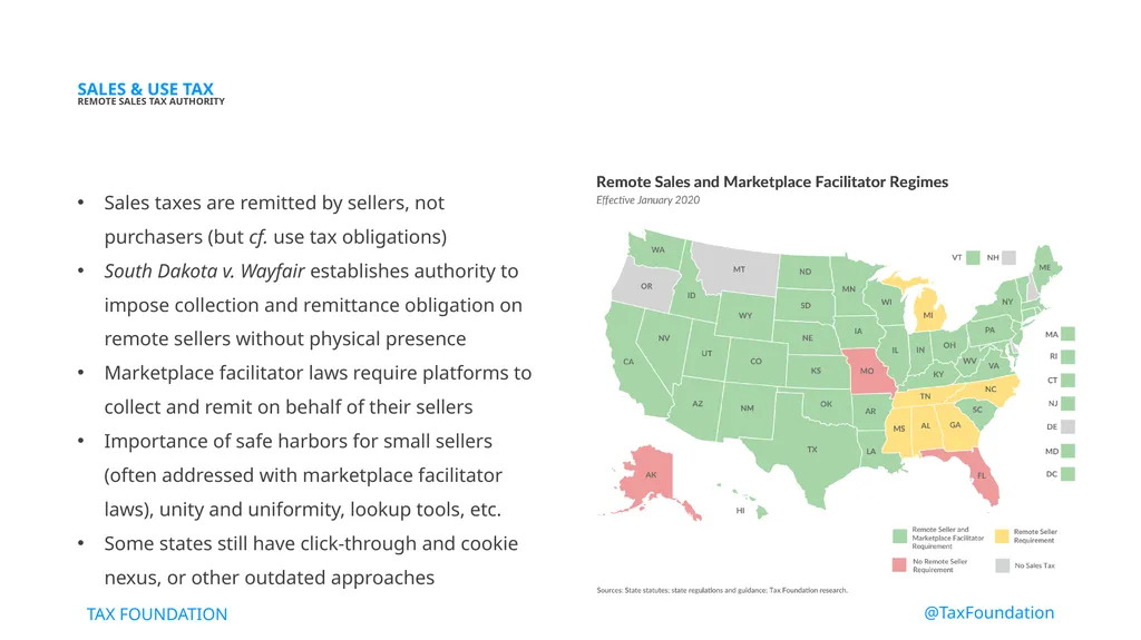 State Tax Policy Boot Camp Session Two SALES & USE - slide 6 of 15