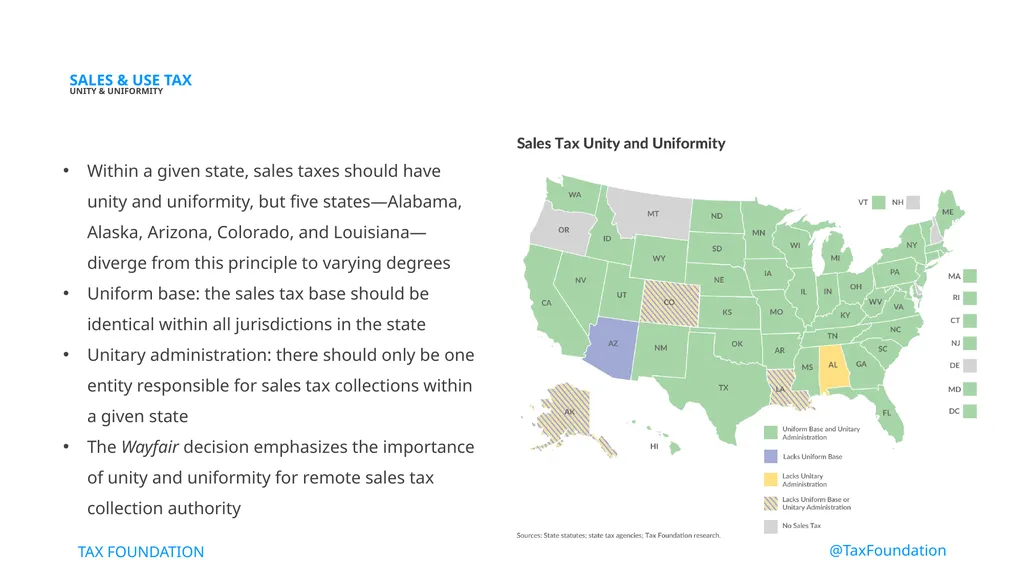 State Tax Policy Boot Camp Session Two SALES & USE - slide 5 of 15