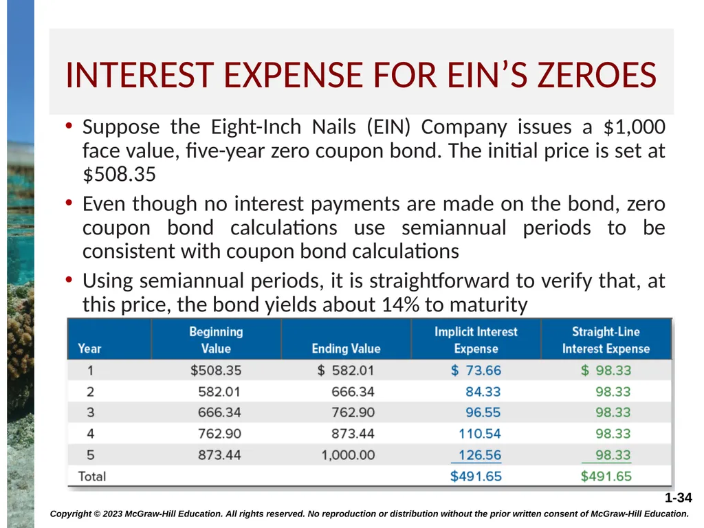 INTEREST RATES AND BOND VALUATION CHAPTER 7 - slide 34 of 55