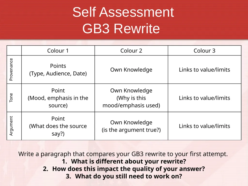 Dred Scott Your revision grid needs completing up - slide 4 of 10