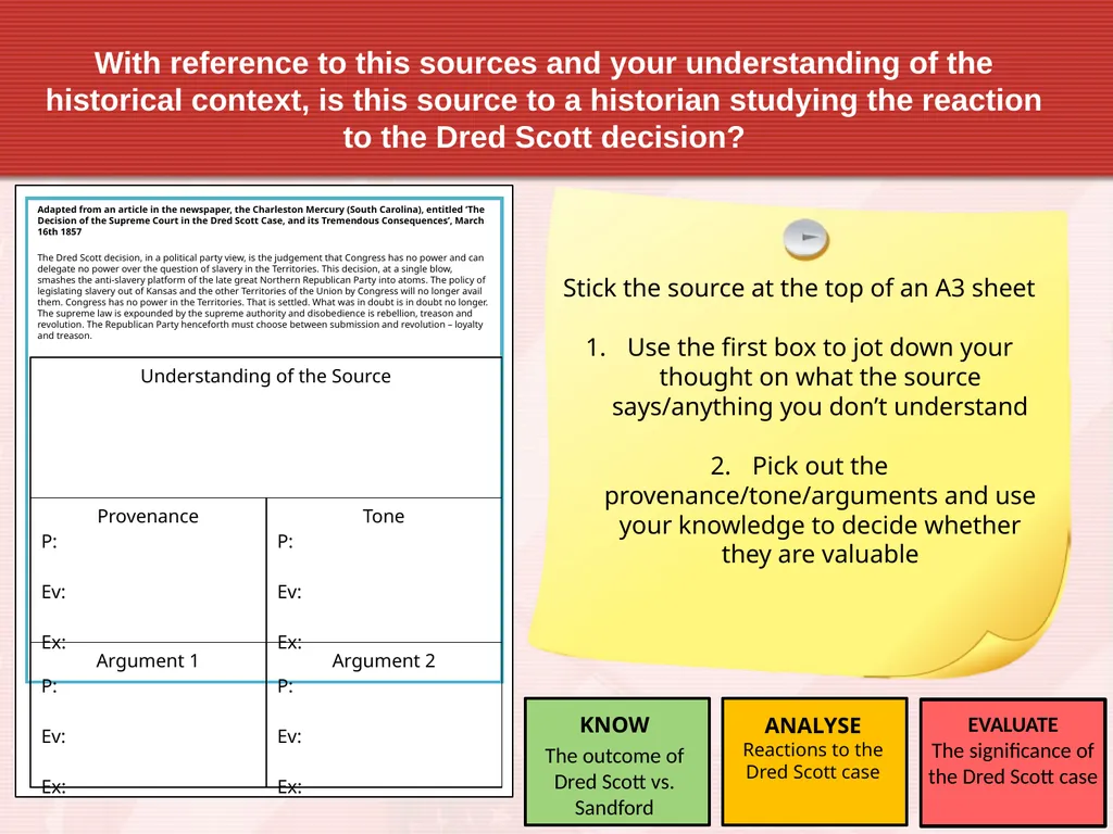 Dred Scott Your revision grid needs completing up - slide 10 of 10