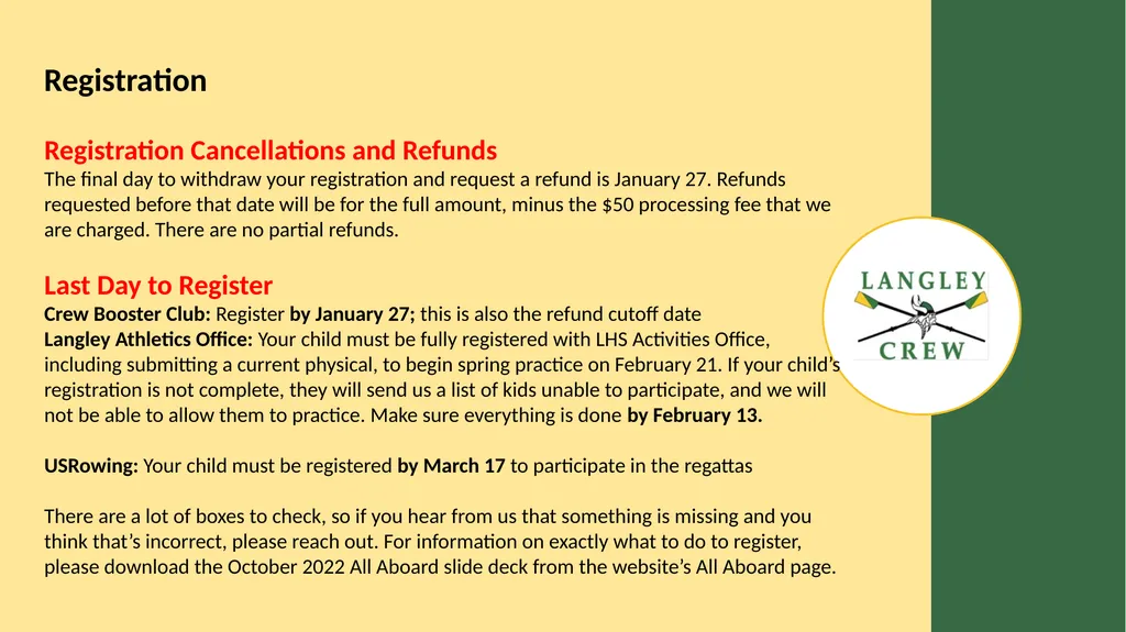 Registration Registration Cancellations and - slide 2 of 24