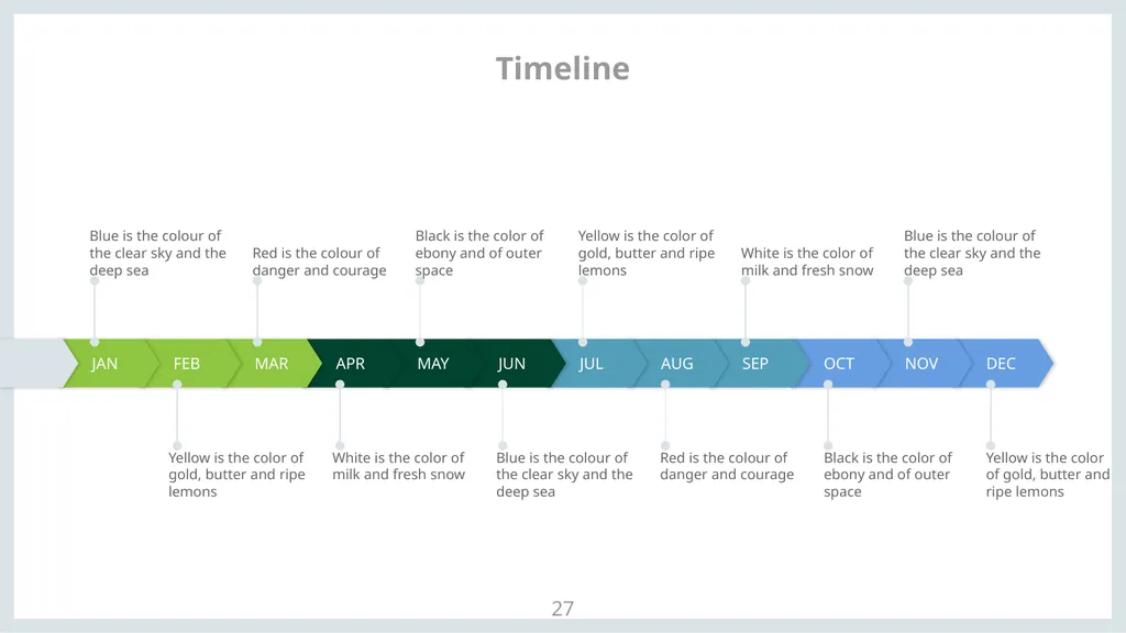 This is your presentation title INSTRUCTIONS FOR - slide 27 of 39