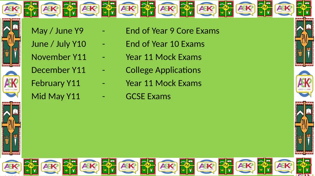 Changes to GCSEs over the last few years Structure - slide 10 of 21