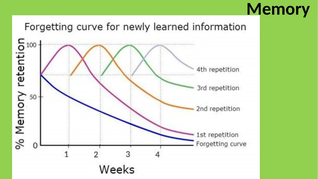 Changes to GCSEs over the last few years Structure - slide 18 of 21
