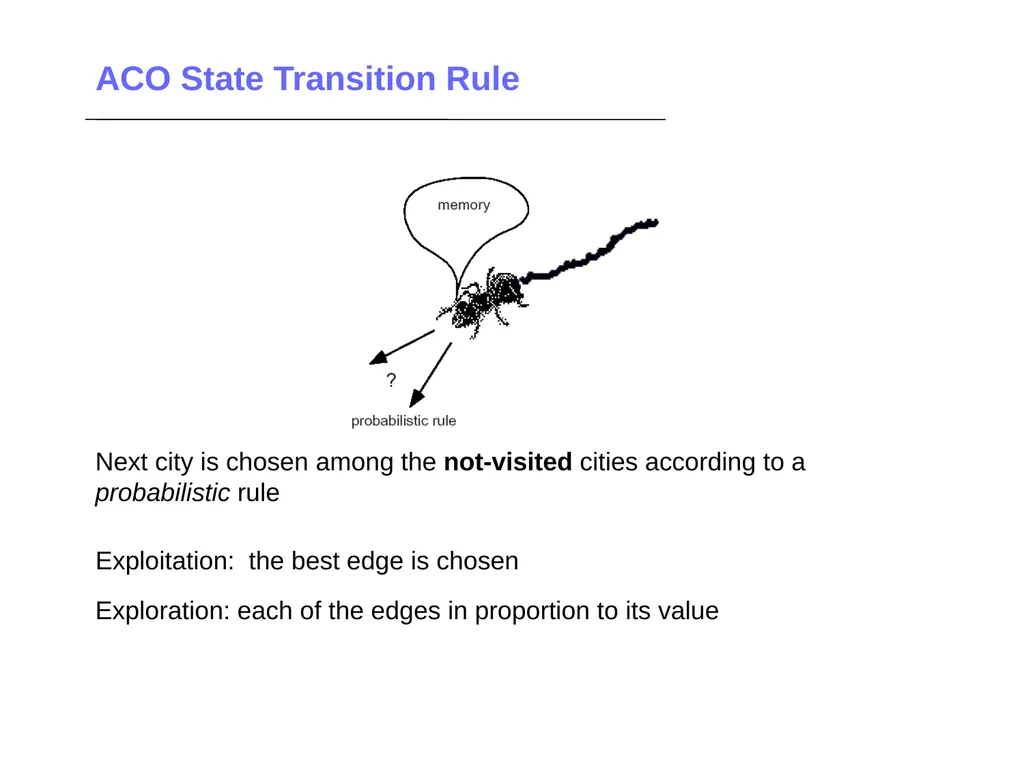 Ant Colony Optimization Prepared by: Ahmad - slide 38 of 50