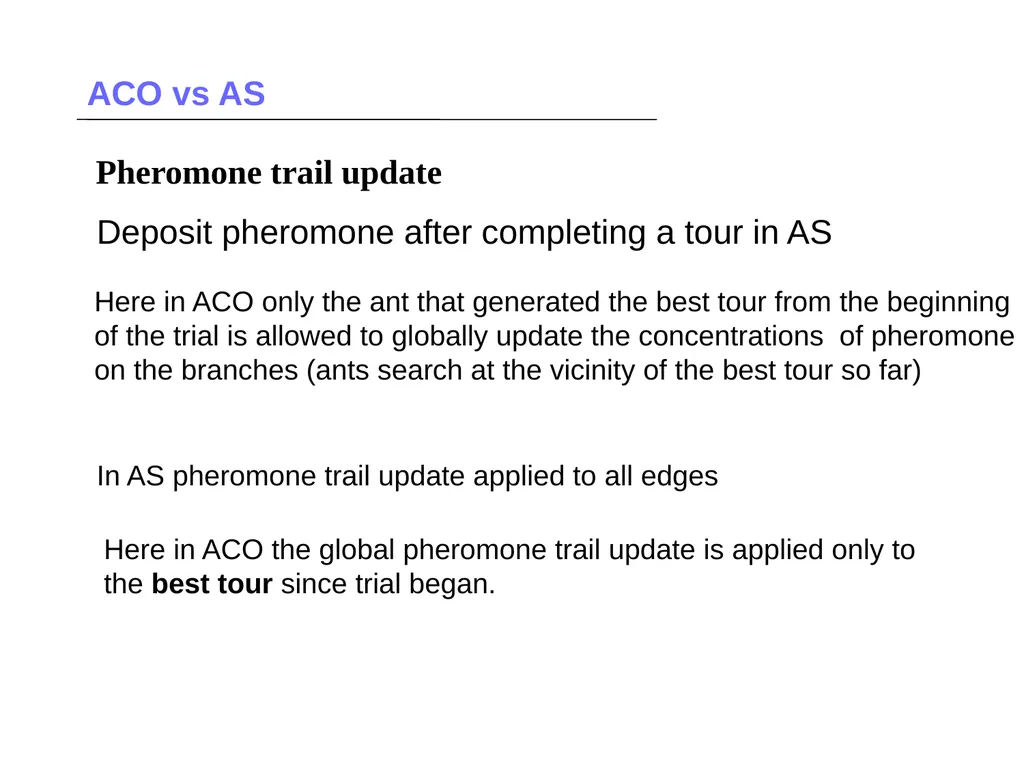 Ant Colony Optimization Prepared by: Ahmad - slide 44 of 50