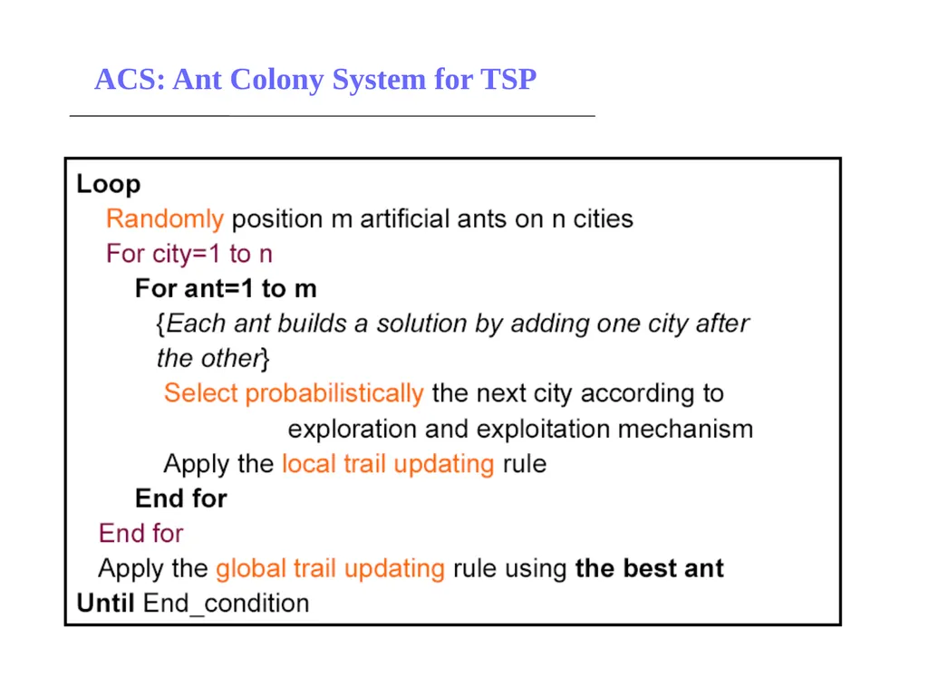 Ant Colony Optimization Prepared by: Ahmad - slide 37 of 50