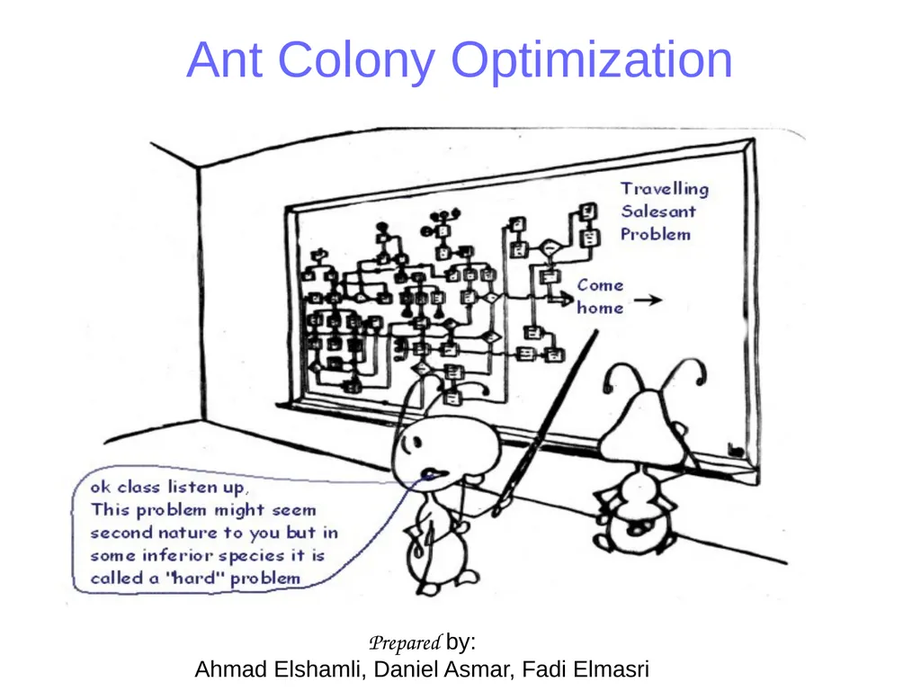 Ant Colony Optimization Prepared by: Ahmad - slide 1 of 50