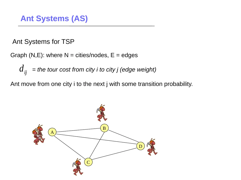 Ant Colony Optimization Prepared by: Ahmad - slide 32 of 50