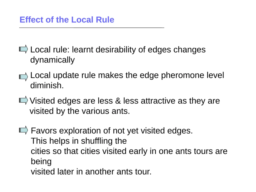 Ant Colony Optimization Prepared by: Ahmad - slide 43 of 50