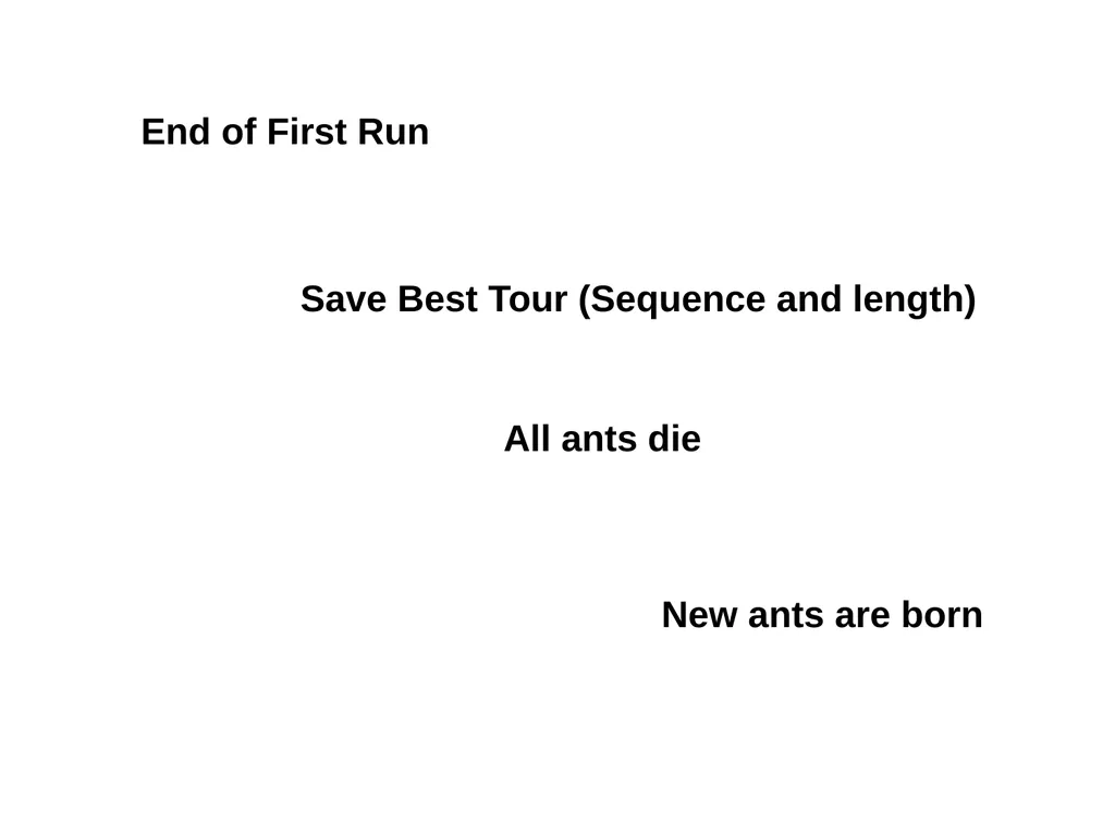 Ant Colony Optimization Prepared by: Ahmad - slide 19 of 50