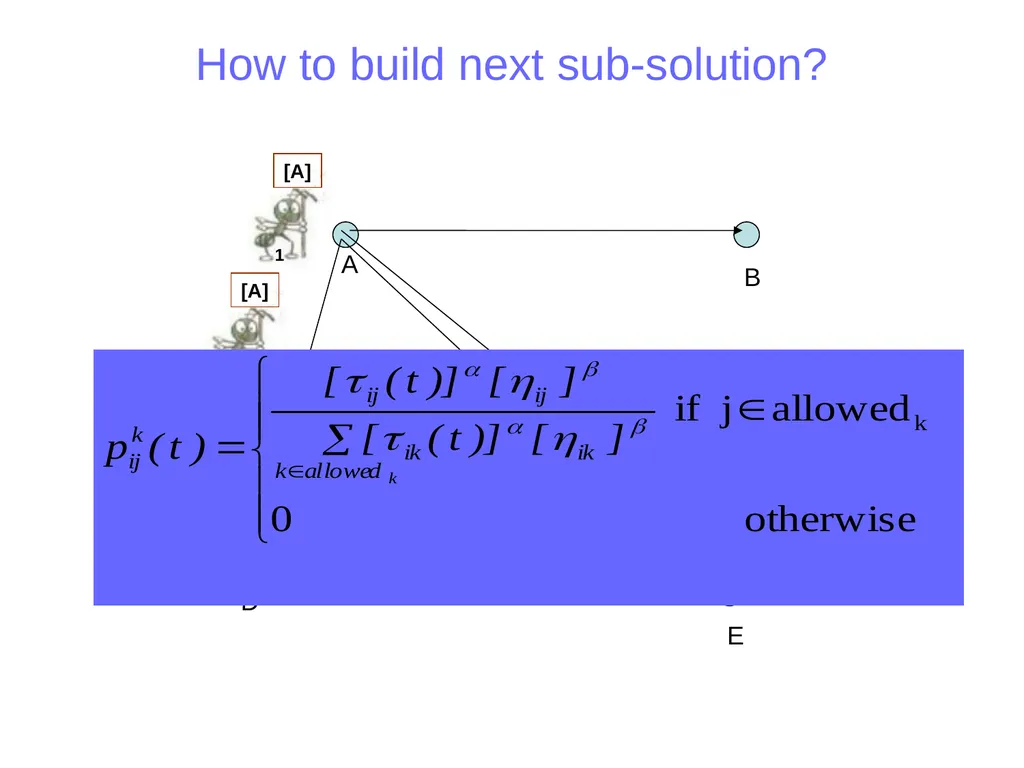 Ant Colony Optimization Prepared by: Ahmad - slide 13 of 50