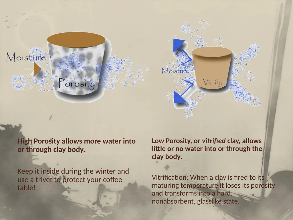 Introduction to Clay Not Your Ordinary “Mud” Part - slide 20 of 29