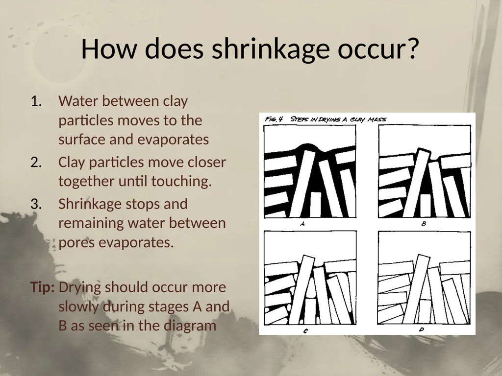 Introduction to Clay Not Your Ordinary “Mud” Part - slide 16 of 29