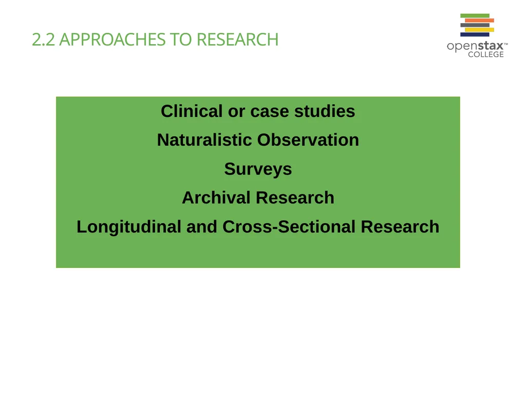 Chapter 2 PSYCHOLOGICAL RESEARCH PowerPoint Image - slide 8 of 34