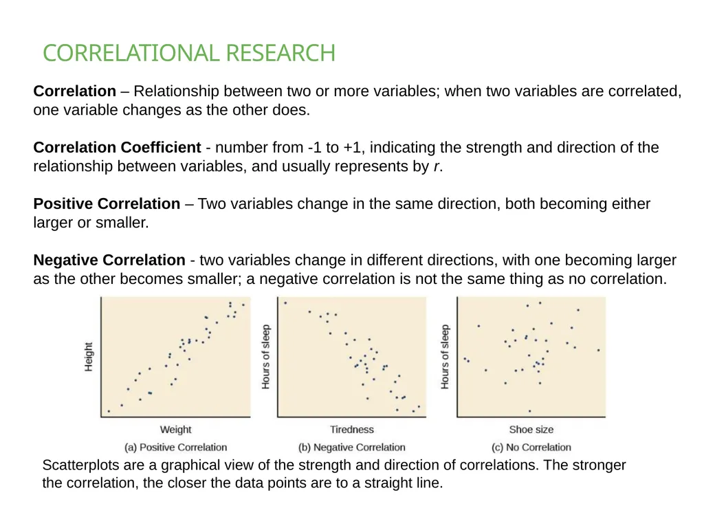 Chapter 2 PSYCHOLOGICAL RESEARCH PowerPoint Image - slide 15 of 34