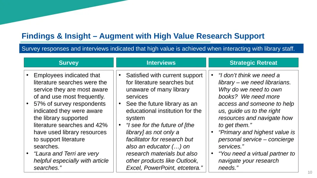 Brittingham Memorial Library Strategic Planning - slide 10 of 42