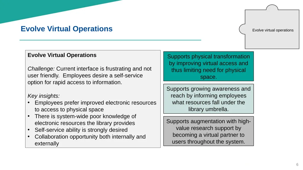 Brittingham Memorial Library Strategic Planning - slide 6 of 42