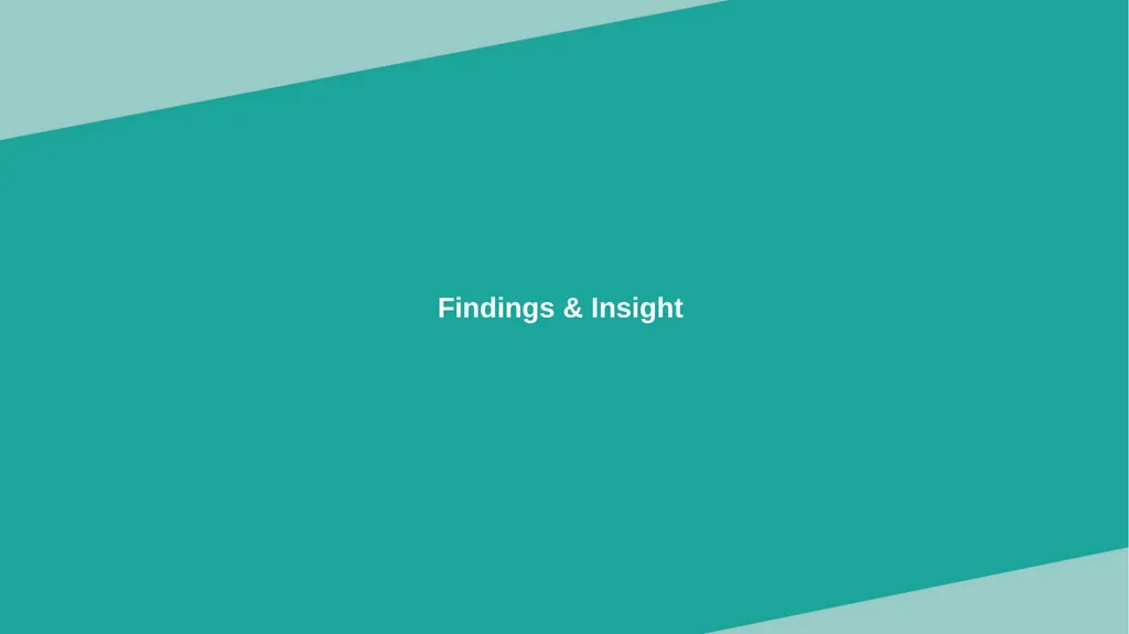 Brittingham Memorial Library Strategic Planning - slide 8 of 42