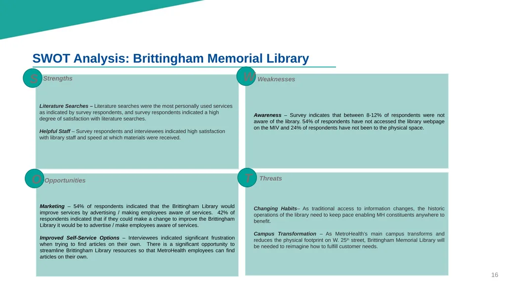 Brittingham Memorial Library Strategic Planning - slide 16 of 42