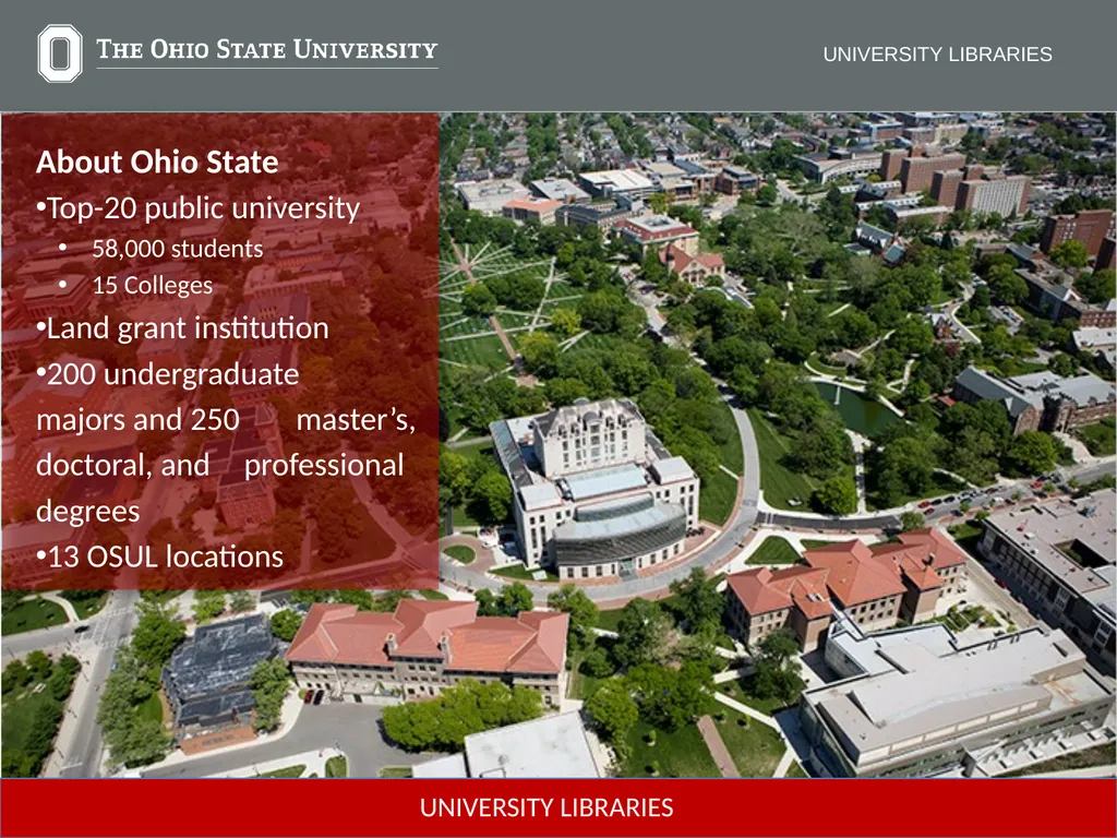 Connect. Collaborate. Contribute. The Research - slide 2 of 22