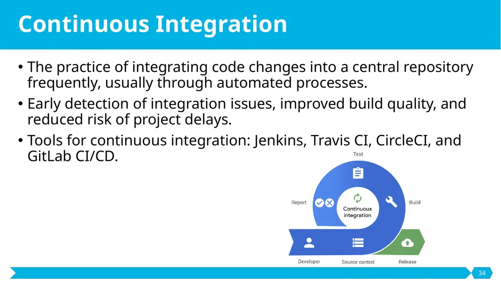 Development and Prototyping SE495: Software - slide 34 of 70
