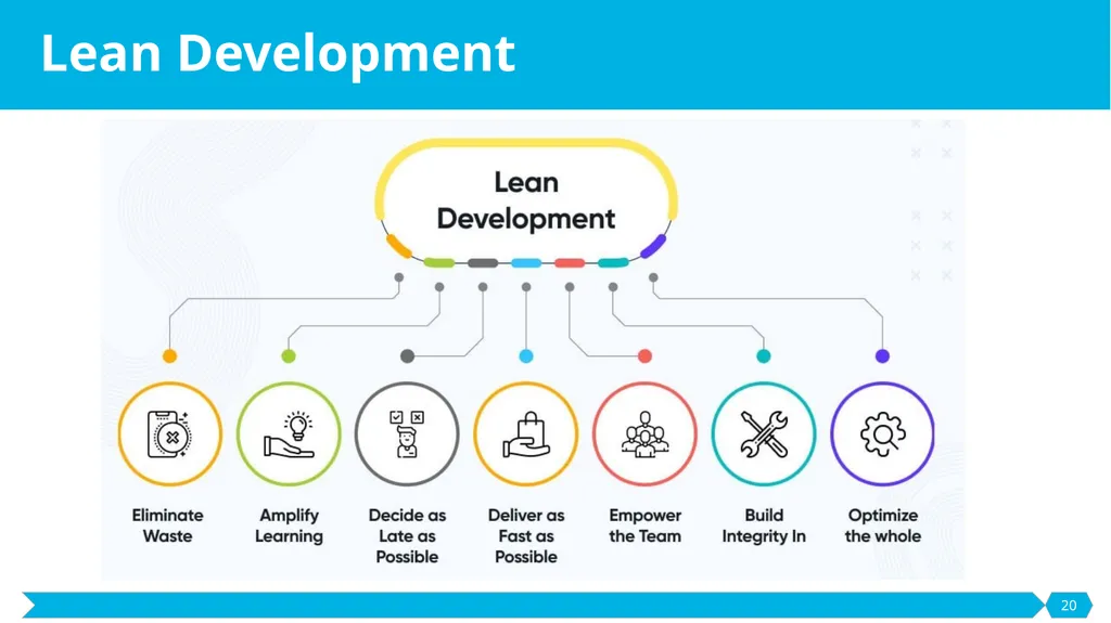 Development and Prototyping SE495: Software - slide 20 of 70