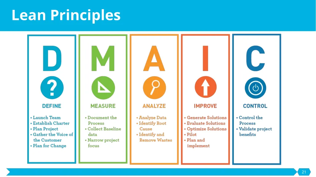 Development and Prototyping SE495: Software - slide 21 of 70